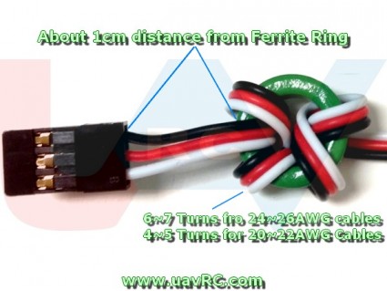 Ferrite-Ring Passive Noise Filter
