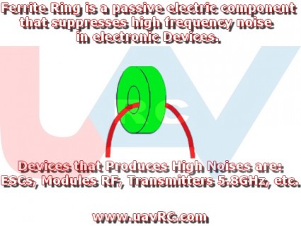 Ferrite-Ring Passive Noise Filter