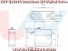 KST BLS815 Digital HV Metal Gear Servo -20kg-0.07sec KST BLS815 Digital HV Metal Gear Servo -20kg-0.07sec