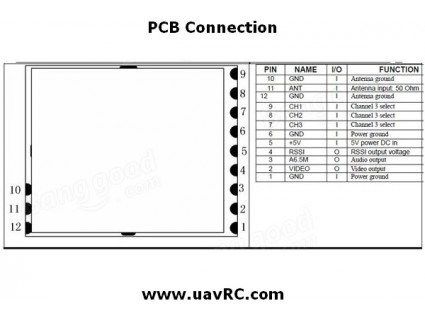 Receiver (Rx) 5.8GHz AV Wireless Module -PCB