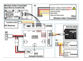 Dji Video Link set 5.8GHz 8CH 500mW -AVL58