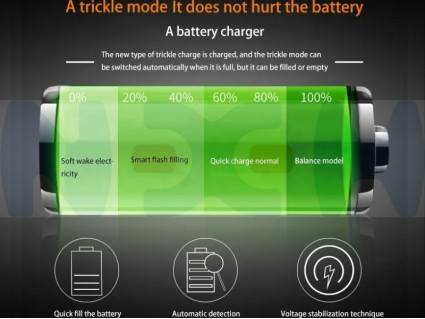 Charger A400 40W 2S/3S Lipo Battery -220VAC