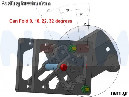 Chassis Mechanism for 25mm Round Tube -Set