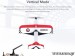 Radiolink Byme-A Flight Controller with Vertical Mode Integrated Gyro 3D for Fixed Wing(F3P)