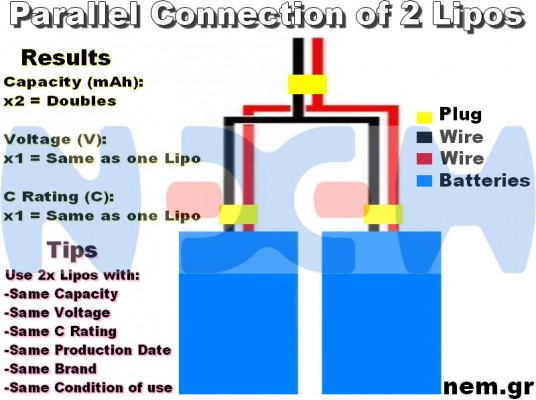 Connection of Lipos Batteries in Parallel Connection of Lipos Batteries in Parallel